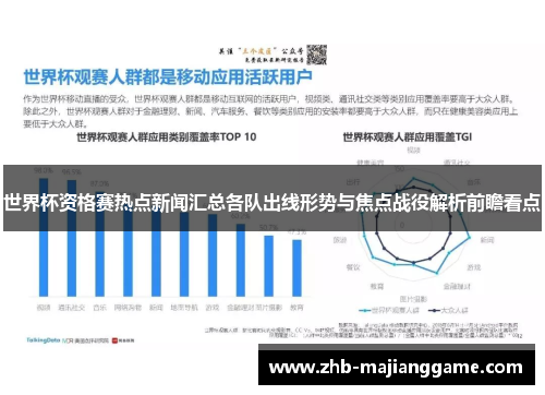 世界杯资格赛热点新闻汇总各队出线形势与焦点战役解析前瞻看点