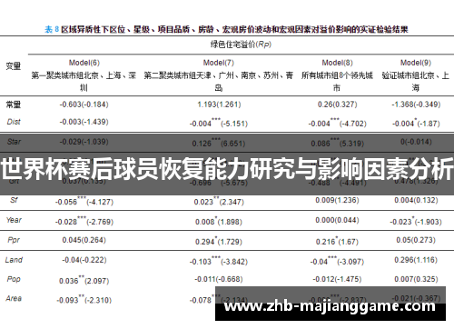 世界杯赛后球员恢复能力研究与影响因素分析