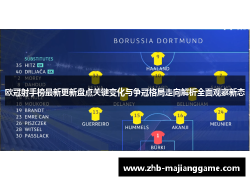 欧冠射手榜最新更新盘点关键变化与争冠格局走向解析全面观察新态 欧冠射手榜最新更新盘点关键变化与争冠格局走向解析全面观察新态