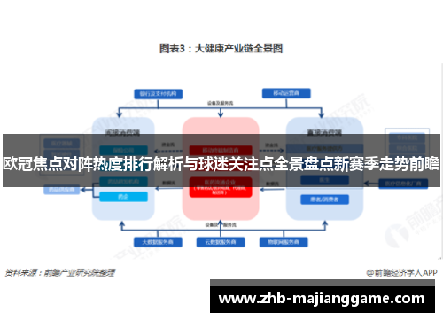 欧冠焦点对阵热度排行解析与球迷关注点全景盘点新赛季走势前瞻 欧冠焦点对阵热度排行解析与球迷关注点全景盘点新赛季走势前瞻