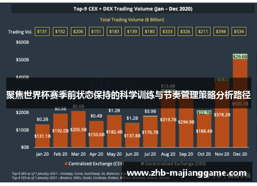 聚焦世界杯赛季前状态保持的科学训练与节奏管理策略分析路径