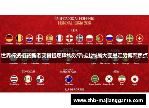 世界杯资格赛新老交替提速锋线效率成出线最大变量走势博弈焦点